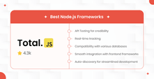 Total.js
