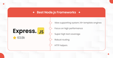 Express.js