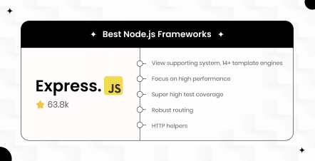10 Best Node.js Framework Choices for App Development in 2024