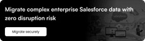 Migrate complex enterprise Salesforce data with zero disruption risk