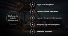 Logistics Management Solution