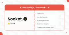 Socket.io