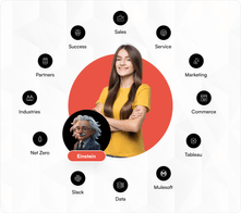 AI-powered insights via Salesforce Einstein