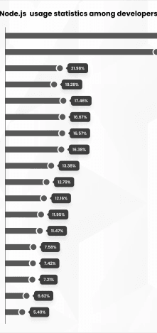 https://meet.google.com/otn-jcpu-uwx
