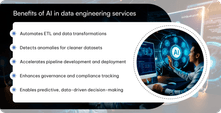 Benefits of AI in data engineering services