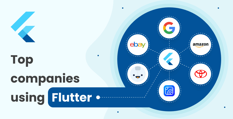 Top companies using Flutter