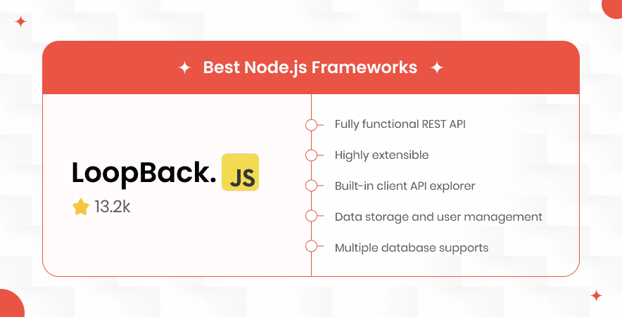 LoopBack.js