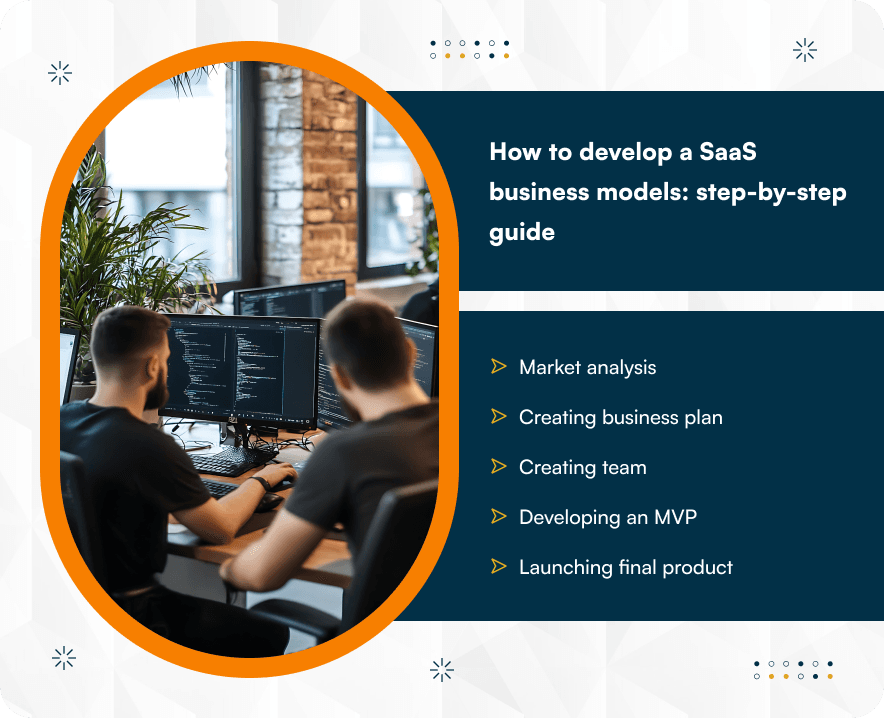 SaaS market growth worldwide from 2015 to 2027