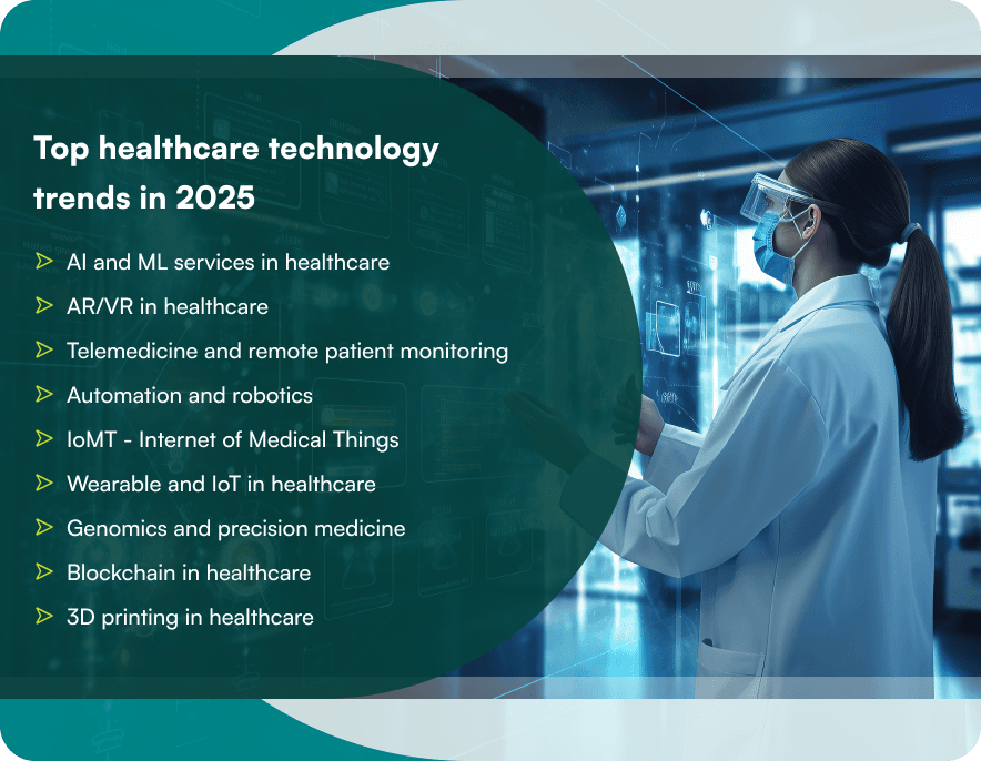 Top healthcare technology trends in 2025