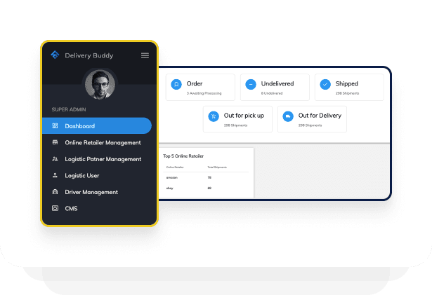 Dashboard & Content Management