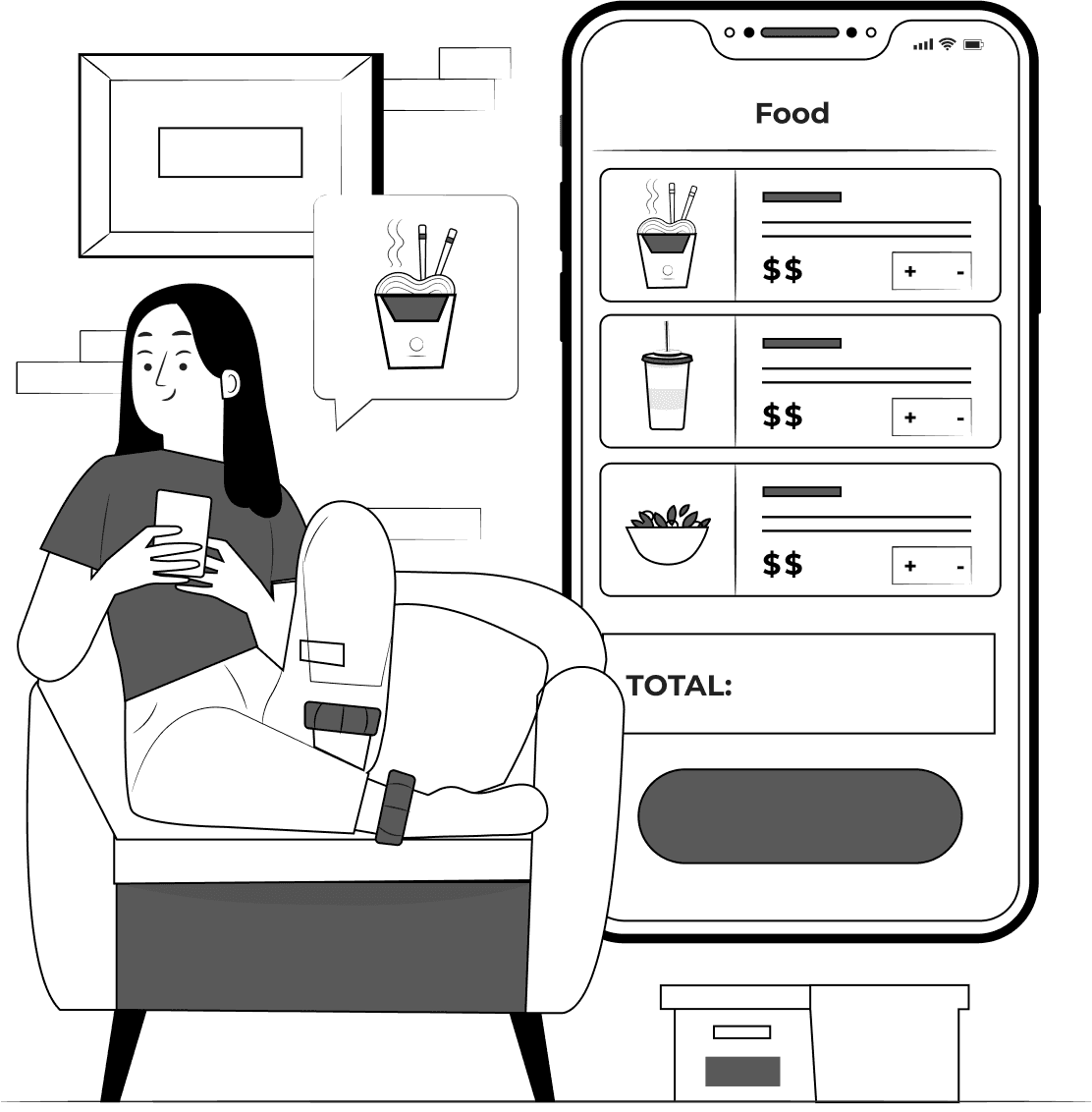 Food Moover platform