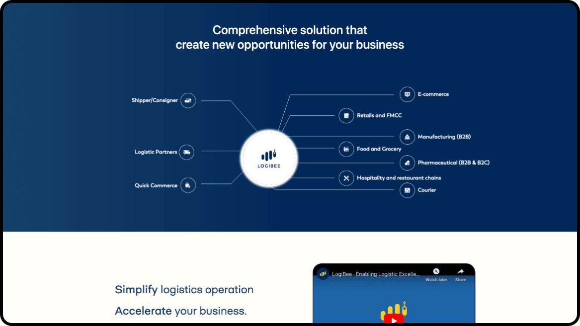 Logibee UI screenshot 2