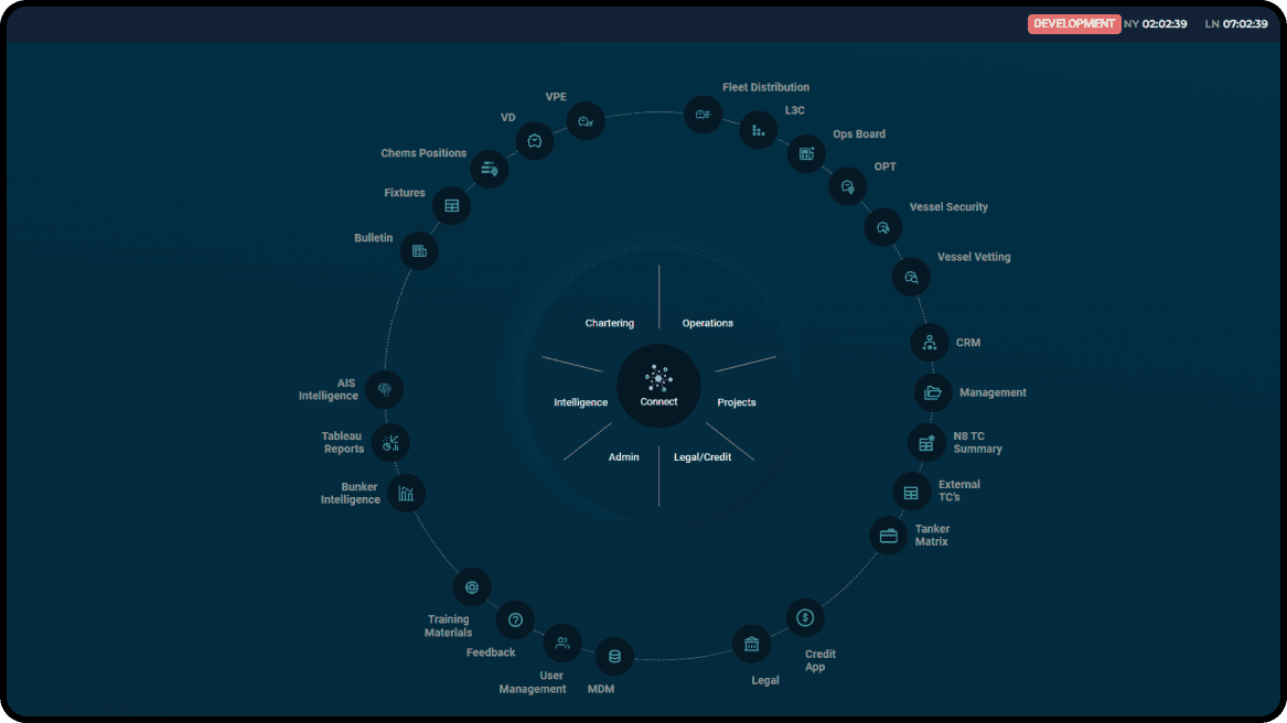 Navig8 Connect UI screenshot 1