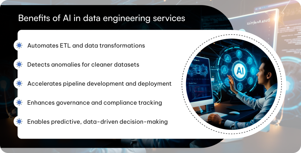 Benefits of AI in data engineering services