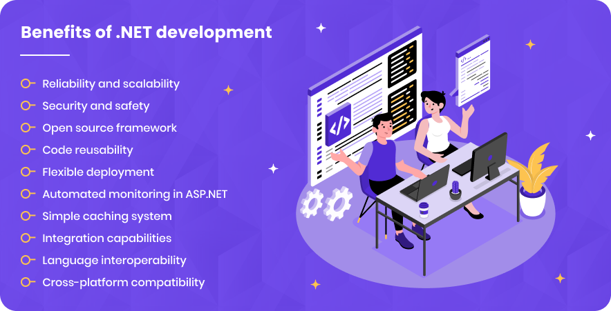 Benefits of .NET development