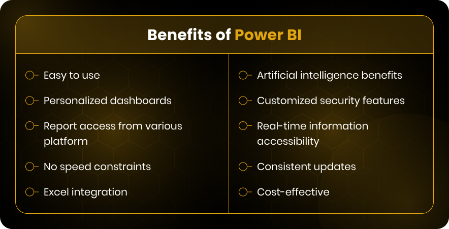 Benefits of Power BI