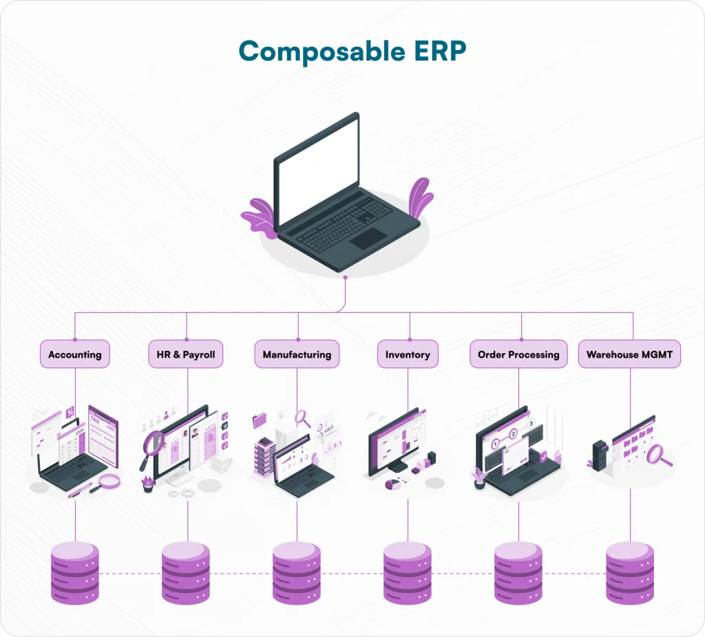 Composable ERP architecture