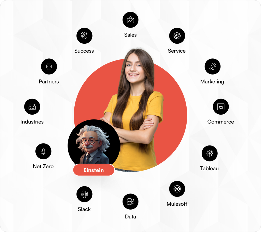 AI-powered insights through Salesforce Einstein